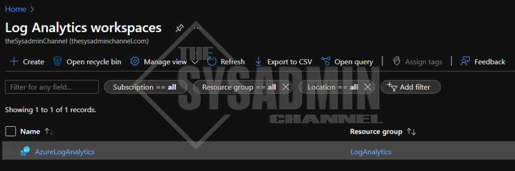 Log Sys Admin Query Log Analytics via Powershell - the Sysadmin Channel
